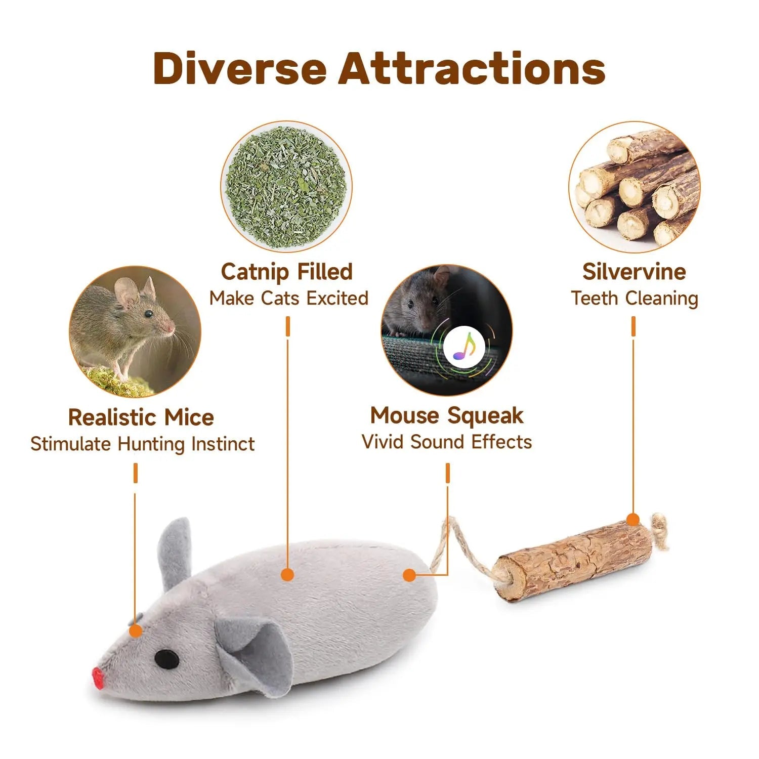 Interactive Catnip Mice Toys - 3 Pack Plush Squeaking Mouse Toys for Cats and Kittens - Stimulates Play & Dental Health 1