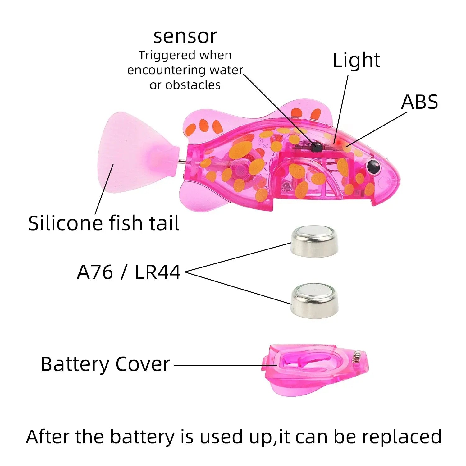 Interactive Robot Fish Toy for Cats and Dogs – LED Light-Up, Durable Pet Toy for Engaging Playtime 3